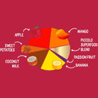 Piccolo Organic Tropical Superboost 100g - ebebek - Black Friday