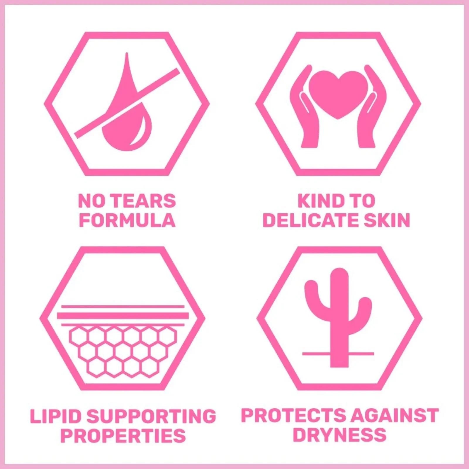 Sebamed Baby Gentle Wash 200ml - ebebek - Black Friday