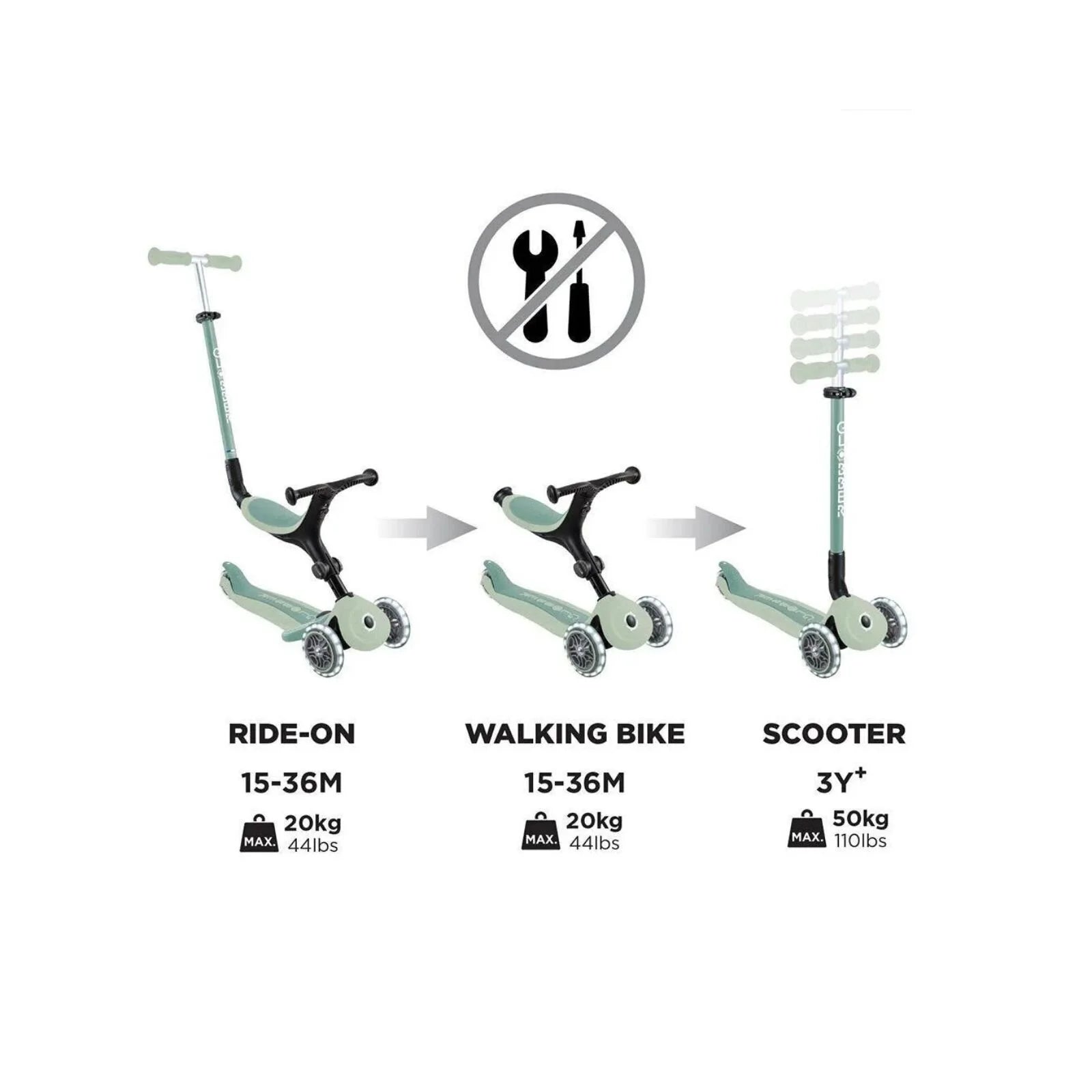 Globber Go Up Active Lights Eco Scooter - Pistachio - ebebek - Black Friday