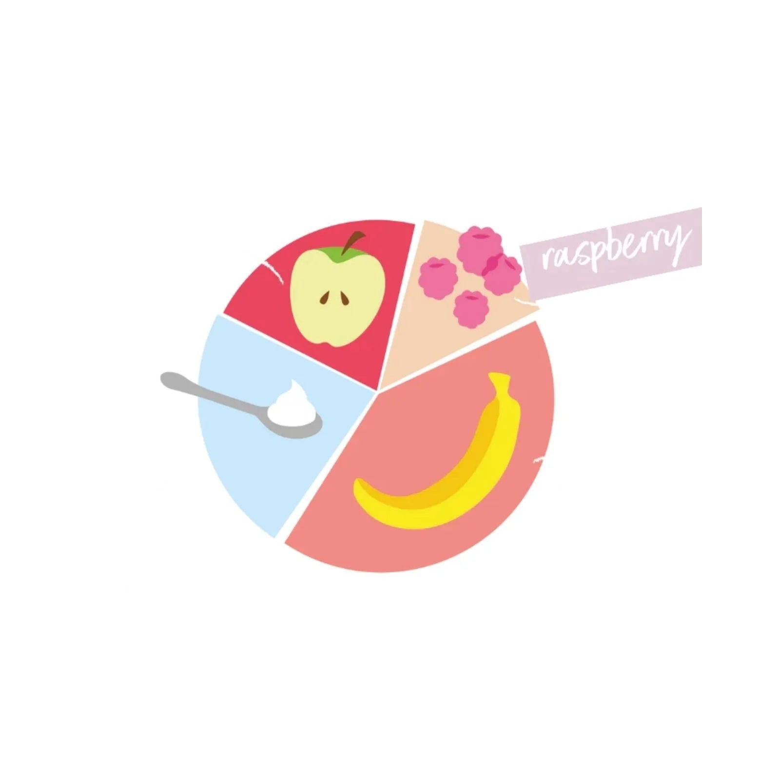 Little Freddie Organic Dairy Free Banana & Raspberry Yoghurt Baby Food Pouch 6+ months 90g - ebebek - Black Friday