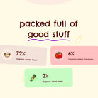 Ella's Kitchen Organic Tomato & Leek Melty Puffs Baby Snack 6+ months 20g - ebebek - Black Friday