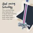 Tommee Tippee Advanced Anti - Colic Bottle 260ml - ebebek - Black Friday