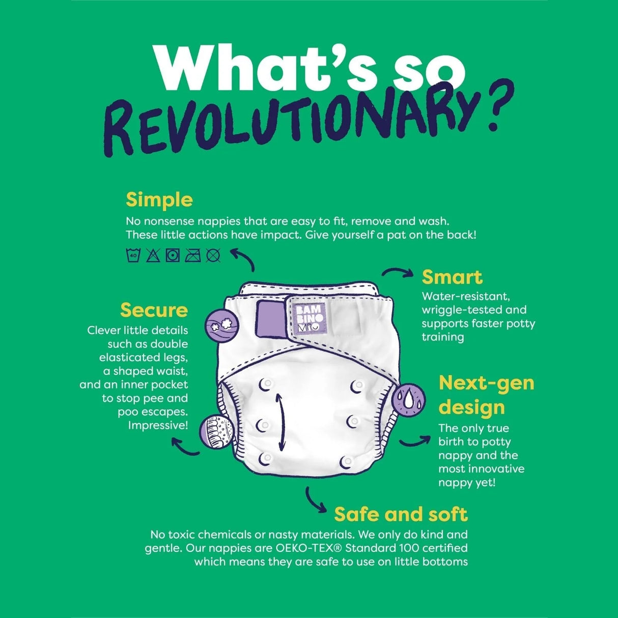 Bambino Mio - Revolutionary Reusable Nappy - Bam - ebebek - Black Friday