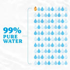 Huggies Pure Extra Sensitive Baby Wipes 8x48 pcs - ebebek - Black Friday