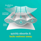 Pampers Baby Dry Size 4 - 25 nappies - ebebek - Black Friday