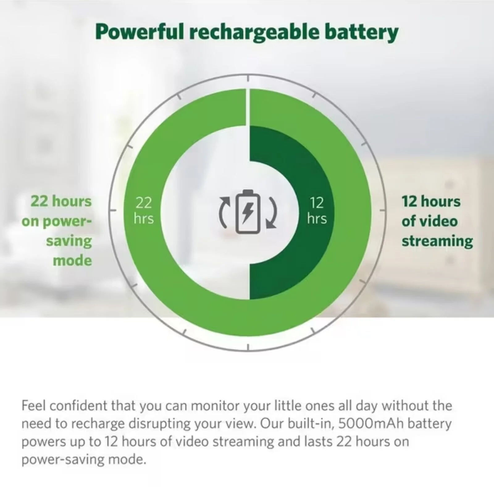 LeapFrog LF815HD Wi - Fi Smart 5" HD Video Baby Monitor - ebebek - Black Friday