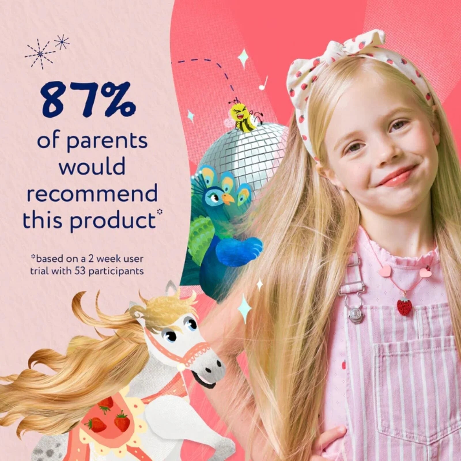 Childs Farm Tangle Taming 3 - in - 1 Hair Detangler 100ml - Strawberry & Mint - ebebek - Black Friday