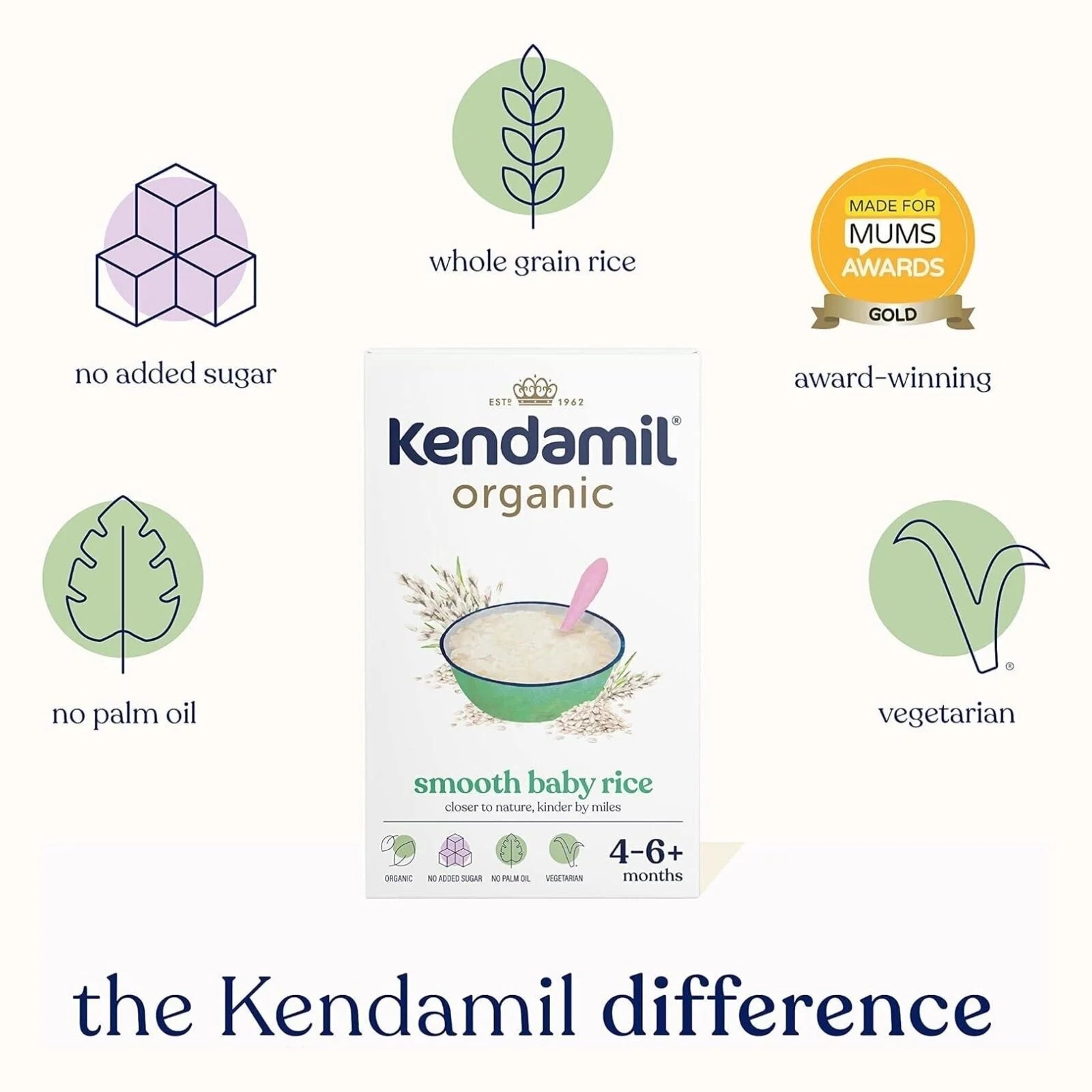 Kendamil Organic Smooth Baby Rice 4+ months 120g - ebebek - Black Friday