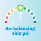 Huggies Pure Extra Sensitive Baby Wipes 8x48 pcs - ebebek - Black Friday