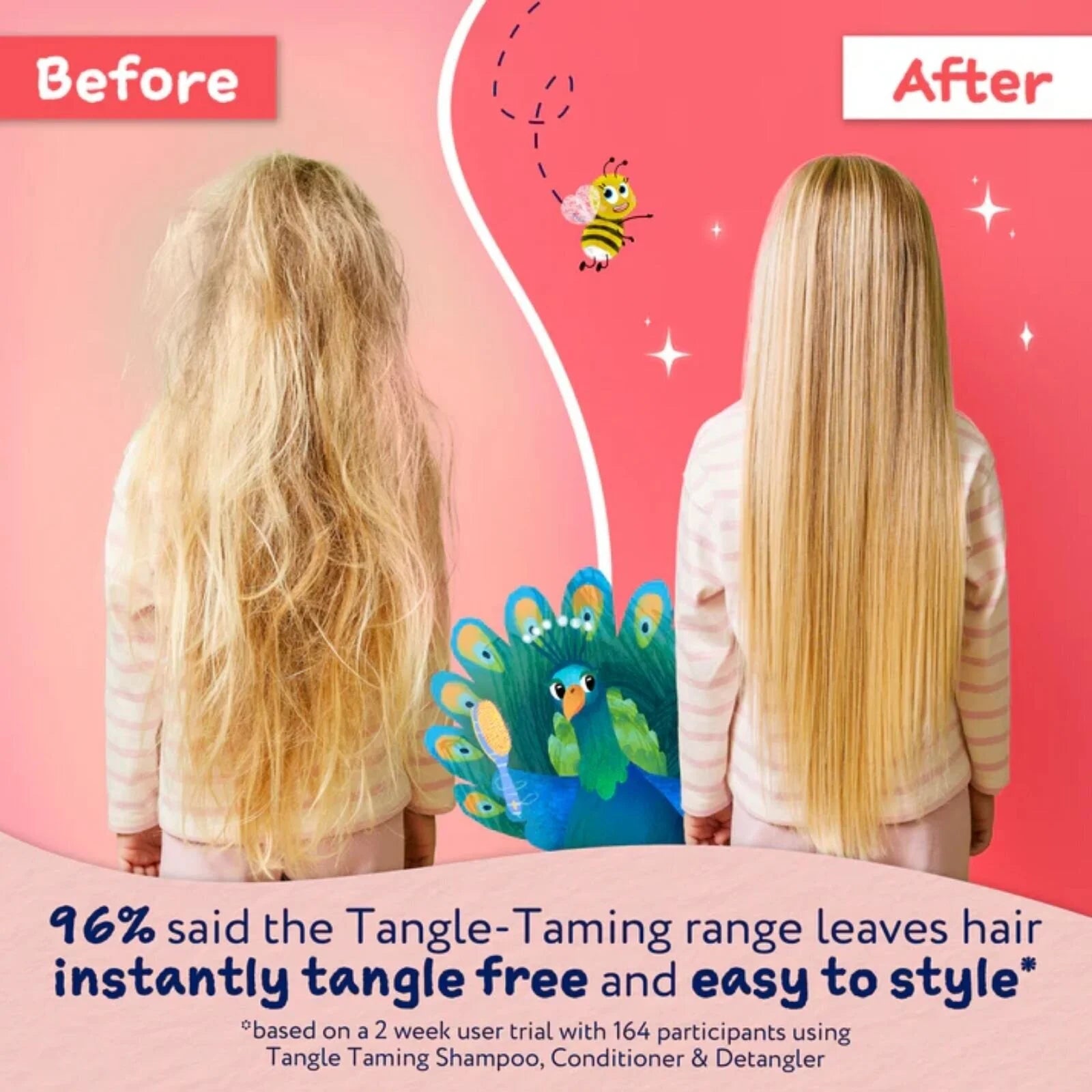 Childs Farm Tangle Taming 3 - in - 1 Hair Detangler 100ml - Strawberry & Mint - ebebek - Black Friday