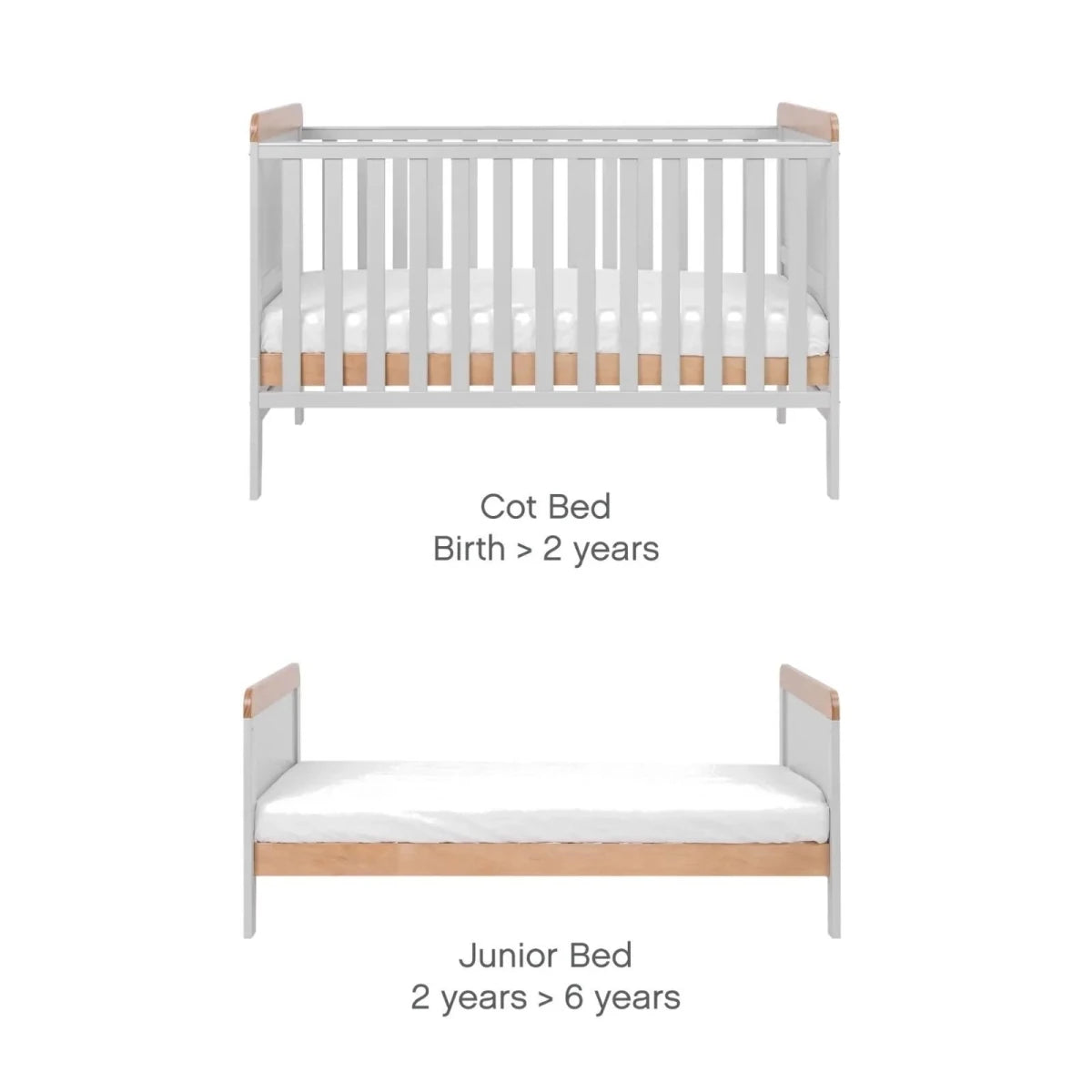 Tutti Bambini Rio 3 pcs Room Set - Essentials White Essentials White - ebebek - Christmas