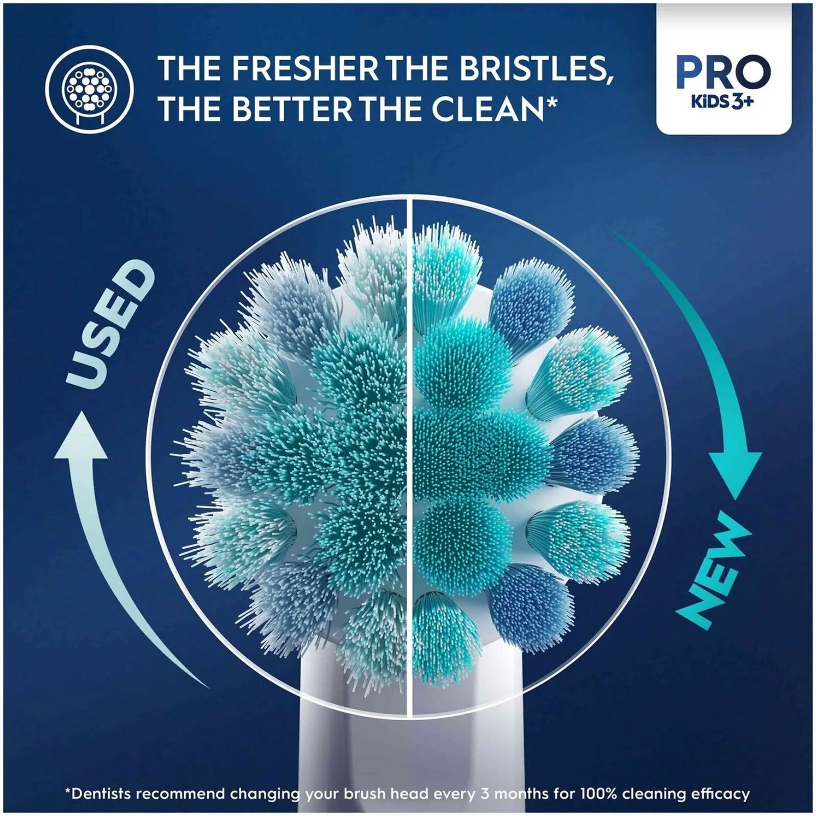 Oral - B Vitality Pro Kids Electric Toothbrush - Frozen - ebebek - Black Friday