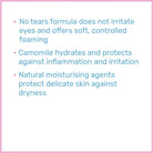 Sebamed Baby Gentle Wash 200ml - ebebek - Black Friday