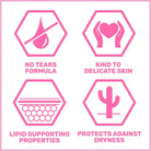 Sebamed Baby Gentle Wash 1L - ebebek - Black Friday