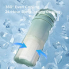 Momcozy Portable Breast Milk Cooler - ebebek - Black Friday