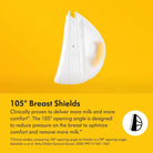 Medela Magic InBra Wearable Double Electic Breast Pump - ebebek - Black Friday