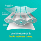 Pampers Baby Dry Size 4+ Jumbo Pack - 76 nappies - Pampers - ebebek