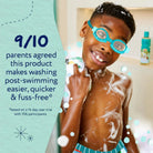 Childs Farm 3 - in - 1 Swim 250ml - Strawberry & Mint - ebebek - Black Friday