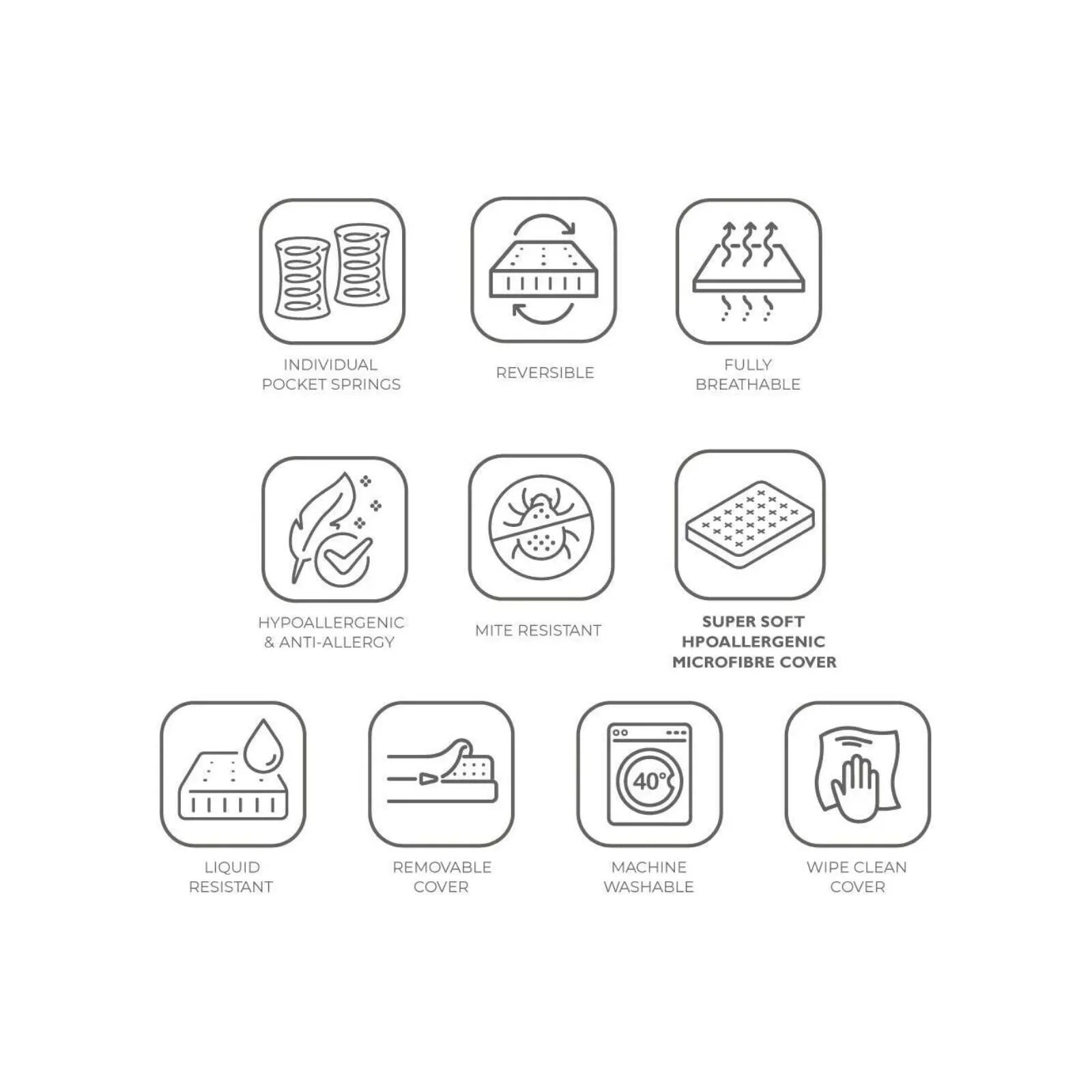 Charnwood Dream Pocket Sprung 70 x 140 cm Mattress - ebebek - Christmas