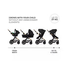 Kinderkraft Moov 2 3 - in - 1 Travel System - Black - ebebek - Black Friday