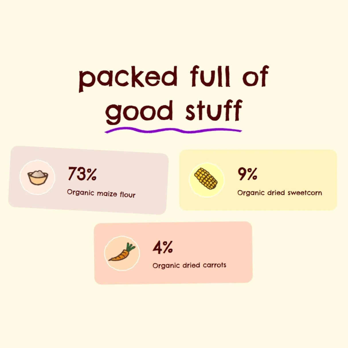 Ella's Kitchen Organic Sweetcorn & Carrot Melty Sticks Baby Snack 7+ months 16g - ebebek - Black Friday