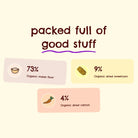 Ella's Kitchen Organic Sweetcorn & Carrot Melty Sticks Baby Snack 7+ months 16g - ebebek - Black Friday