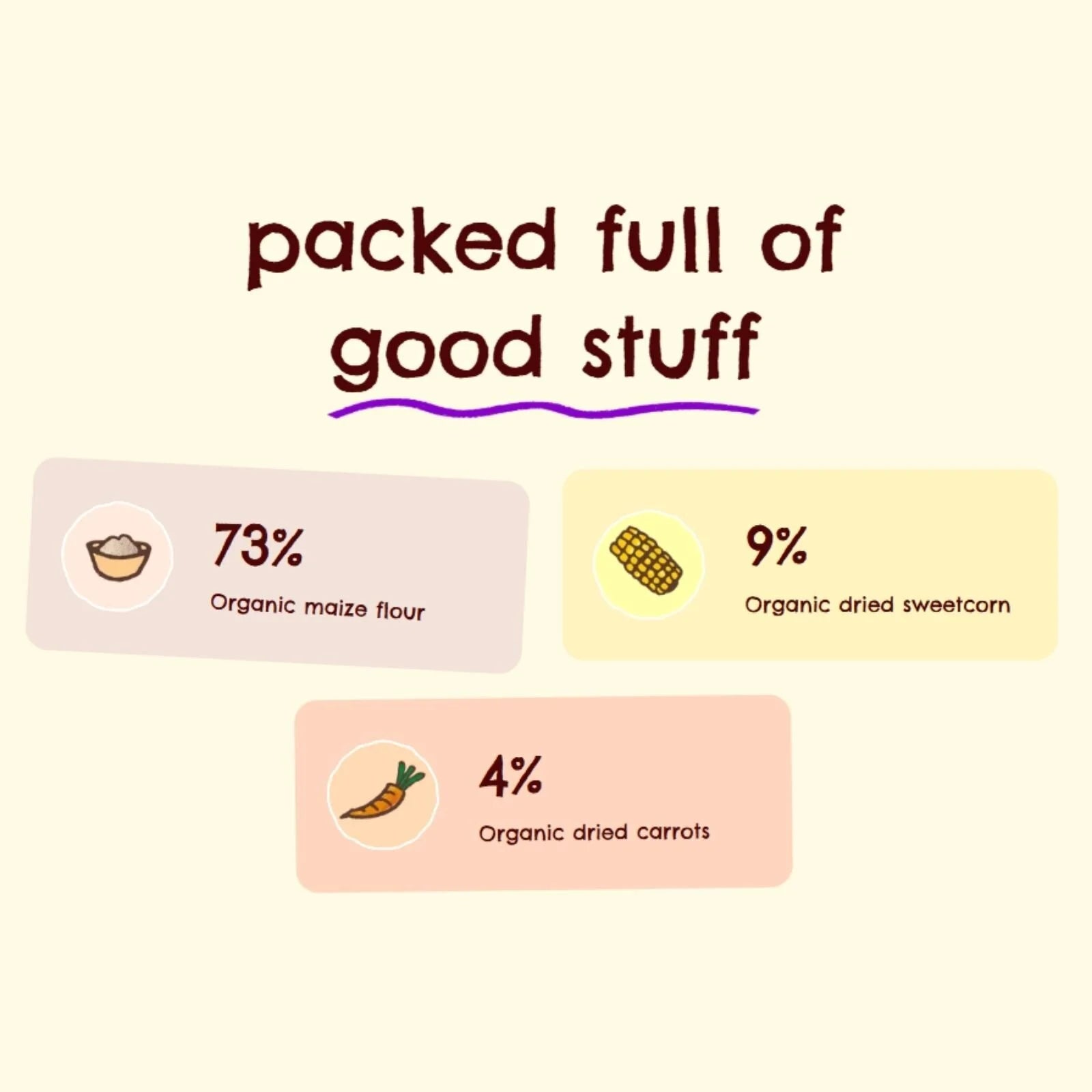 Ella's Kitchen Organic Sweetcorn & Carrot Melty Sticks Baby Snack 7+ months 16g - ebebek - Black Friday