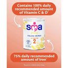 SMA Pro 2 Follow On Milk Formula 6+ months 400g - ebebek - Black Friday