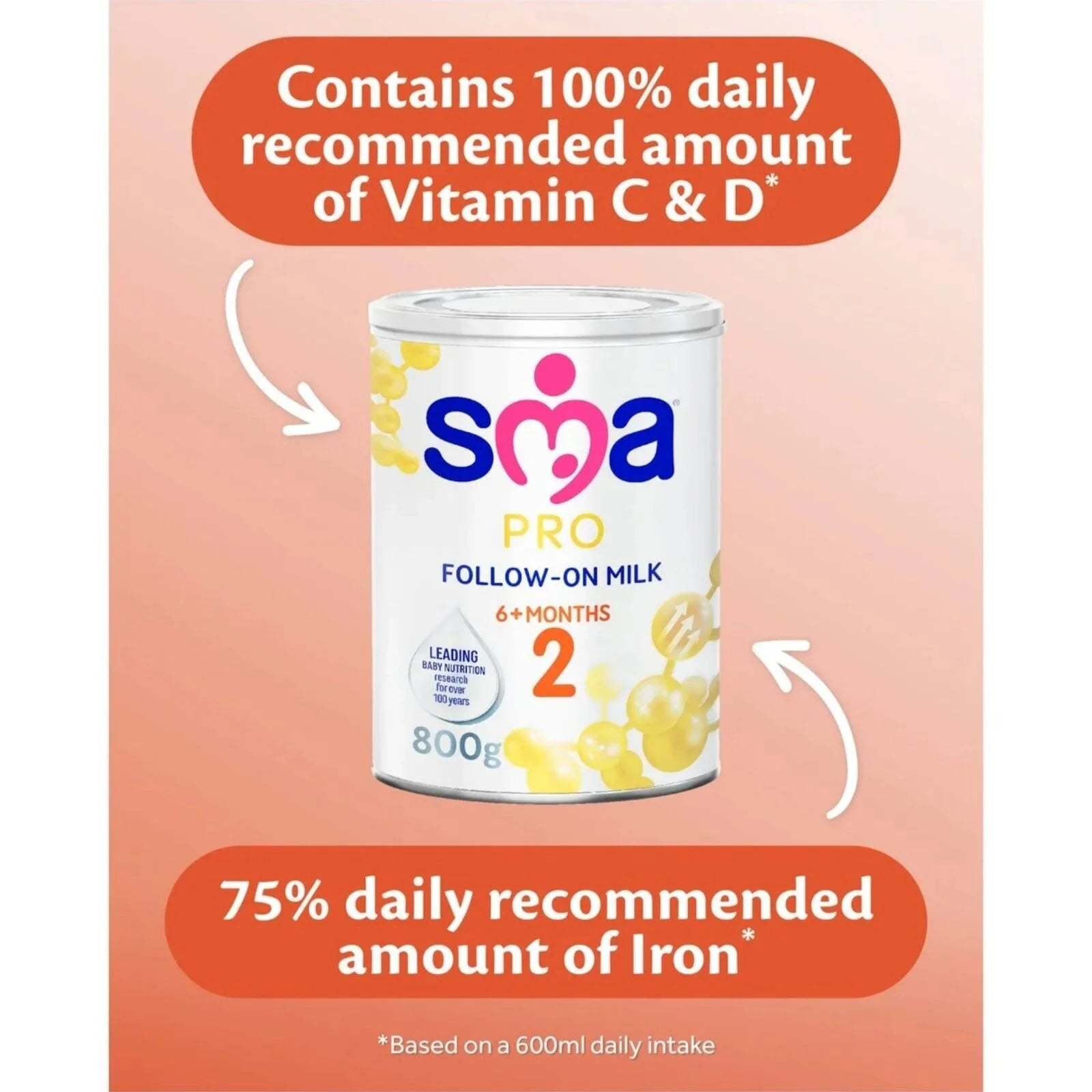 SMA Pro 2 Follow On Milk Formula 6+ months 400g - ebebek - Black Friday