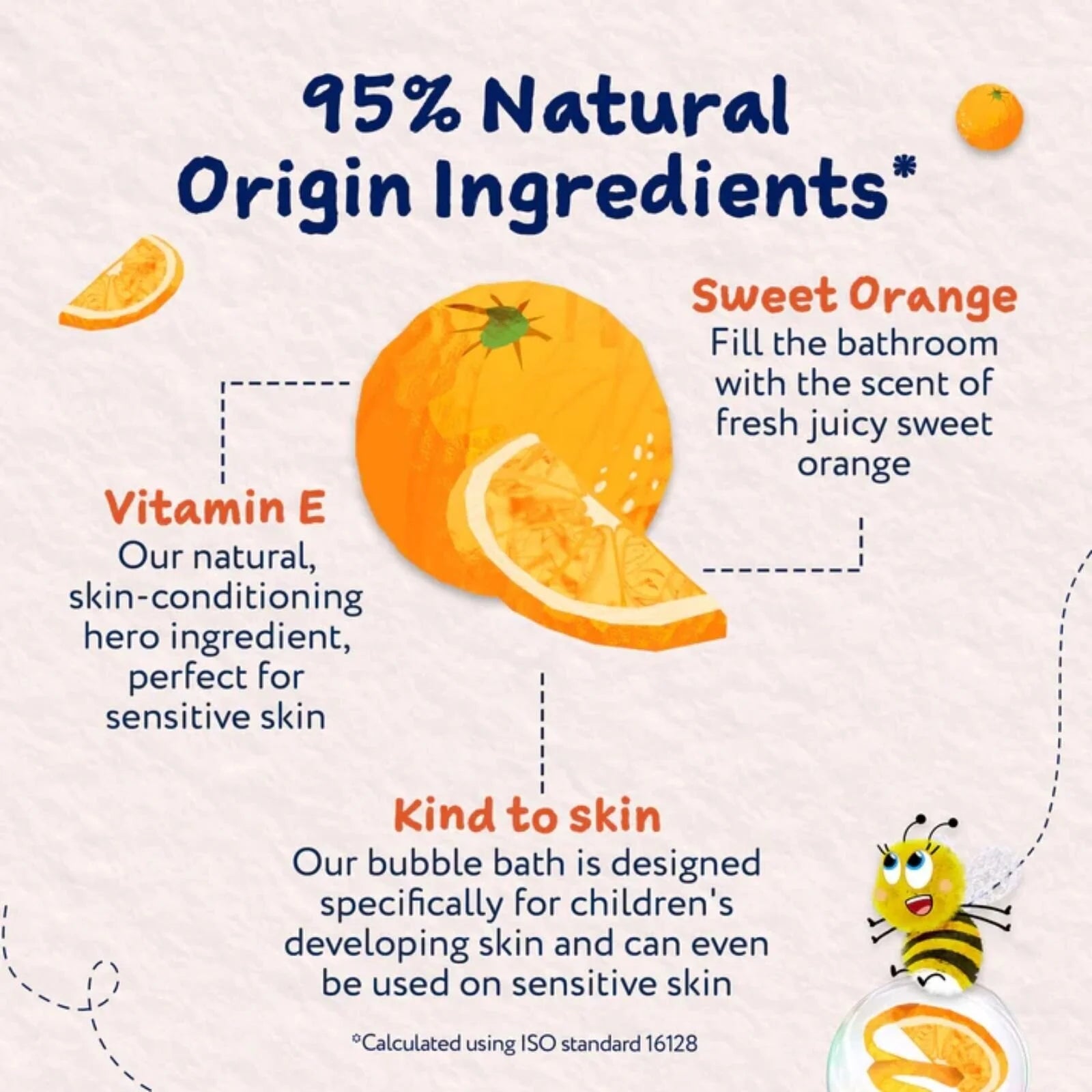 Childs Farm Bubble Bath 250ml - Sweet Orange - ebebek - Black Friday