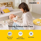 Medela Magic InBra Wearable Single Electric Breast Pump - ebebek - Black Friday