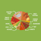 Piccolo Organic Sweet Potato & Beef Meatballs 7+ months 130g - ebebek - Black Friday