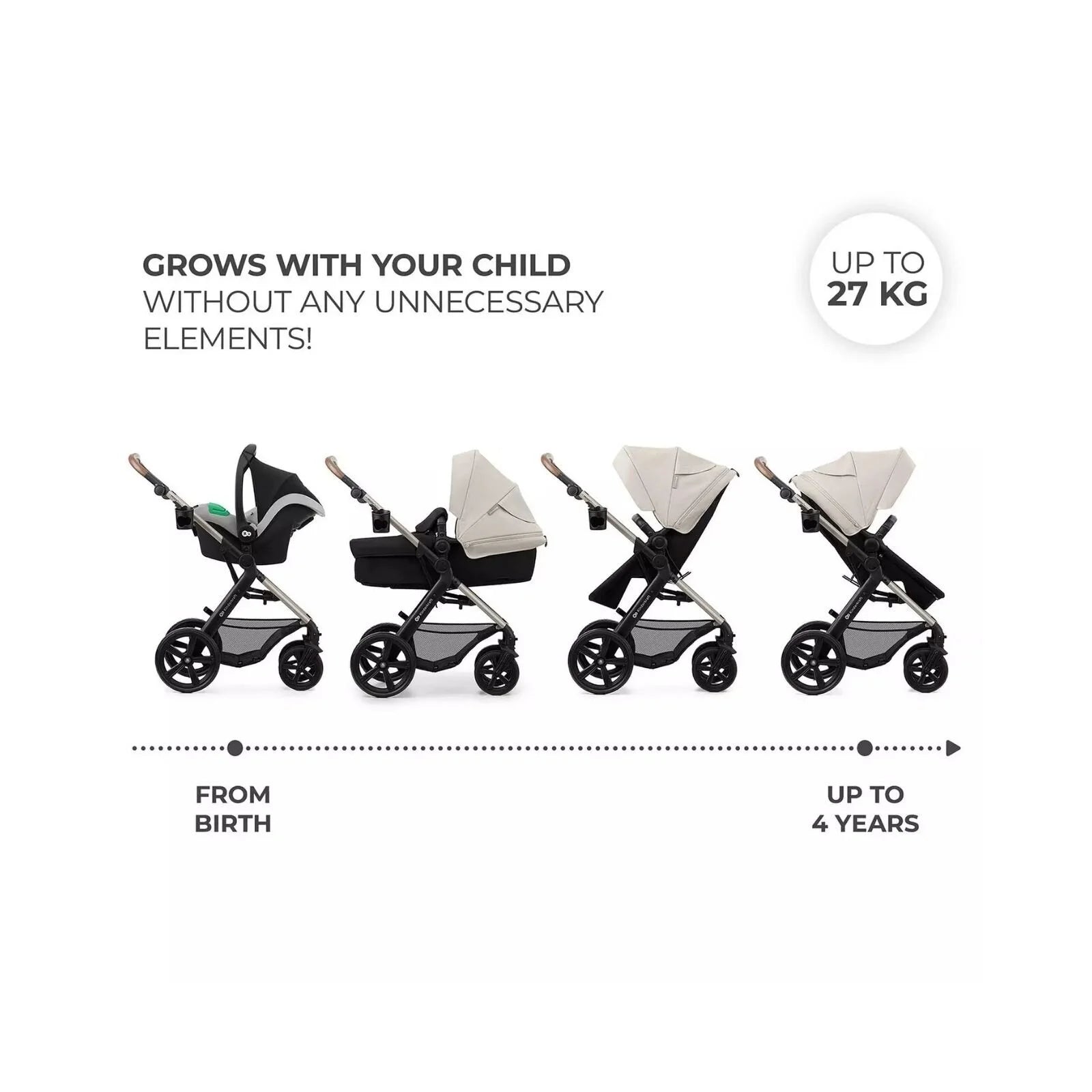 Kinderkraft Moov 2 3 - in - 1 Travel System - Grey - ebebek - Black Friday