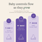 Lansinoh NaturalWave Medium Flow Teats Pack of 2 - ebebek - Black Friday