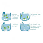 NUK Bottle Cleanser 500ml - ebebek - Christmas