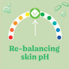 Huggies Natural Care Plastic Free Baby Wipes 4x48 pcs - ebebek - Black Friday