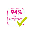 MAM Easy Start Anti - Colic Bottle 160ml Pack of 3 - Blue - MAM - ebebek