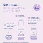 MAM Easy Start Anti - Colic Bottle 260ml Pack of 3 Assorted - ebebek - Black Friday