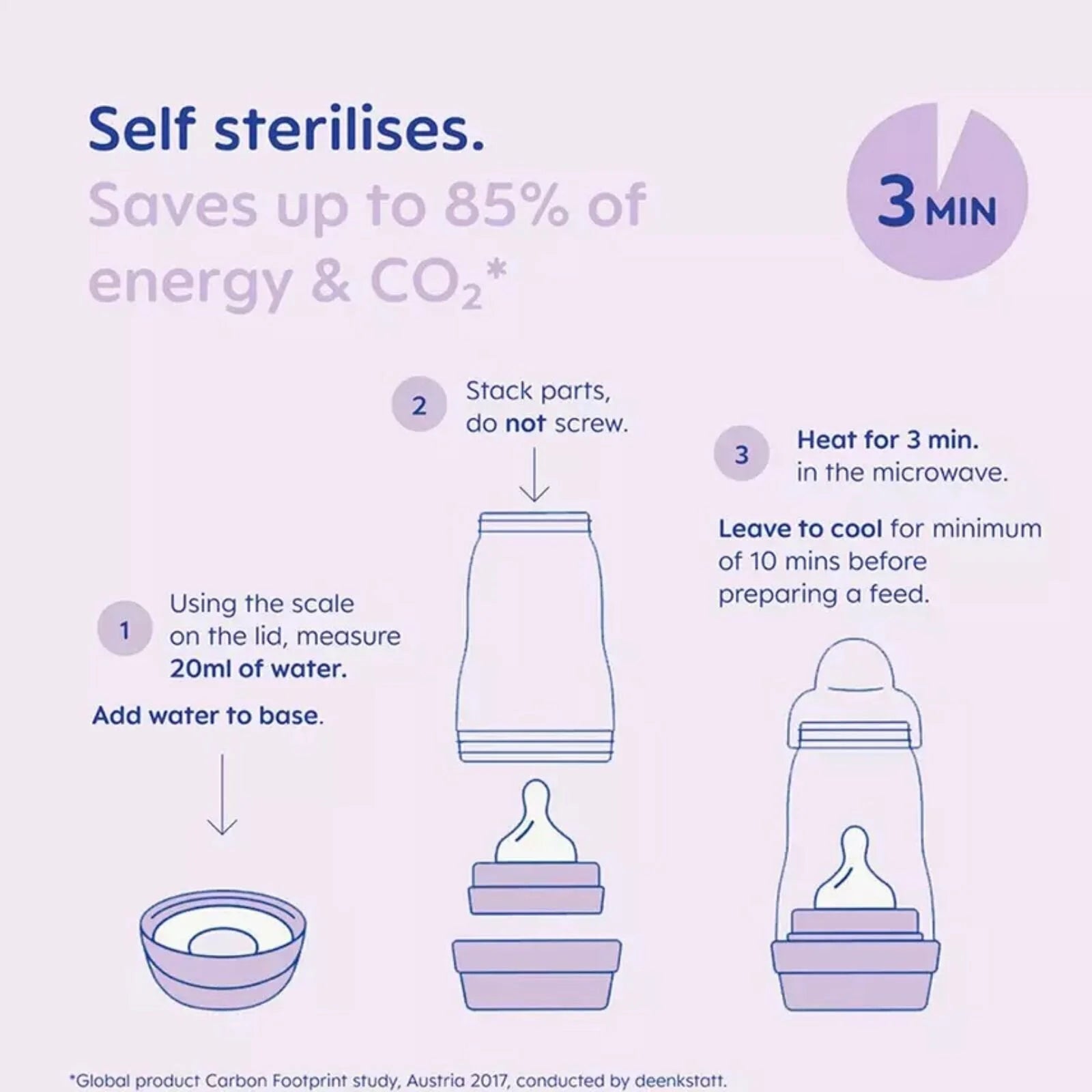 MAM Easy Start Anti - Colic Bottle 260ml Pack of 3 Assorted - ebebek - Black Friday