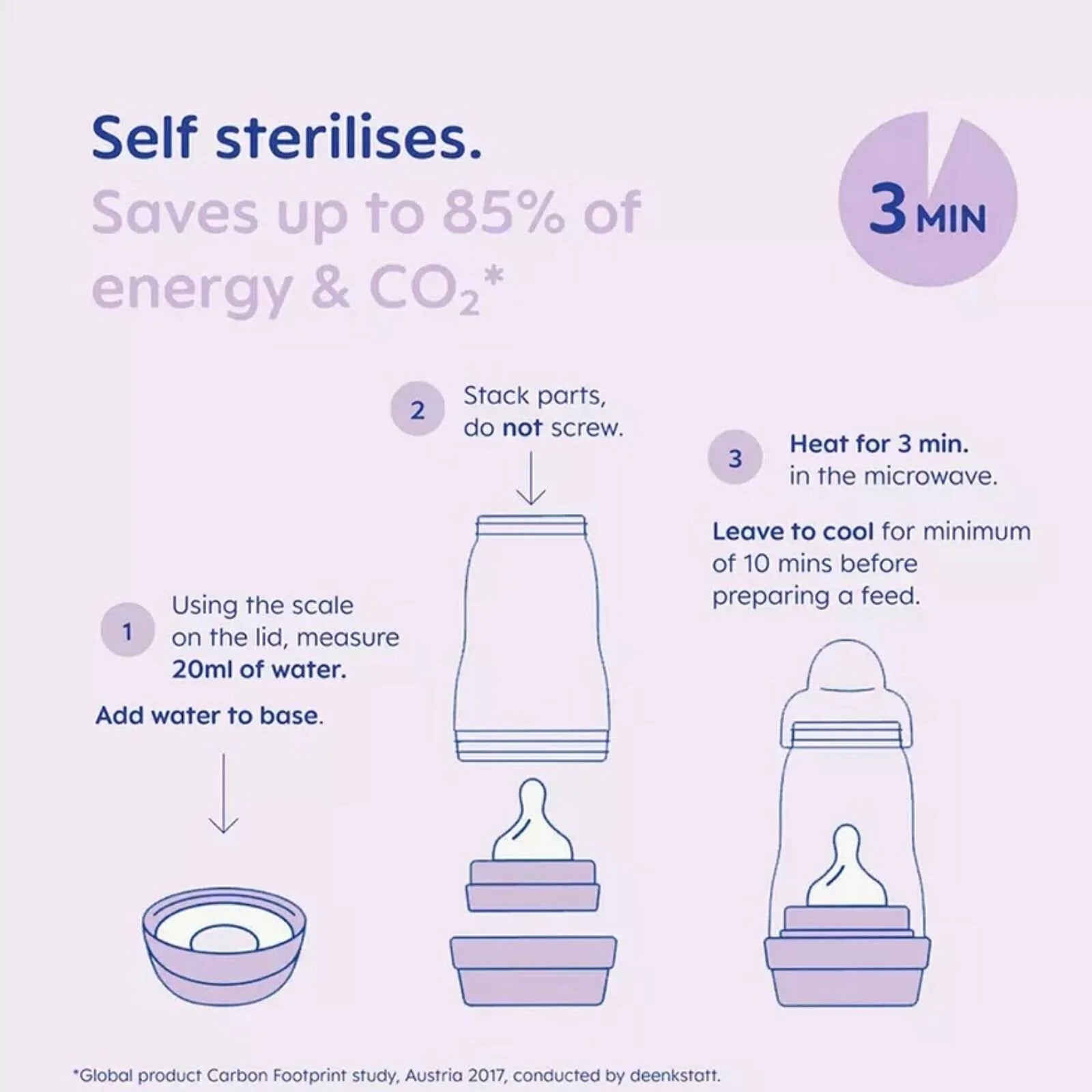 MAM Easy Start Anti - Colic Bottle 260ml Pack of 3 Assorted - ebebek - Black Friday