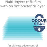 Octagonal XL Refill 8 Pcs - ebebek - Black Friday