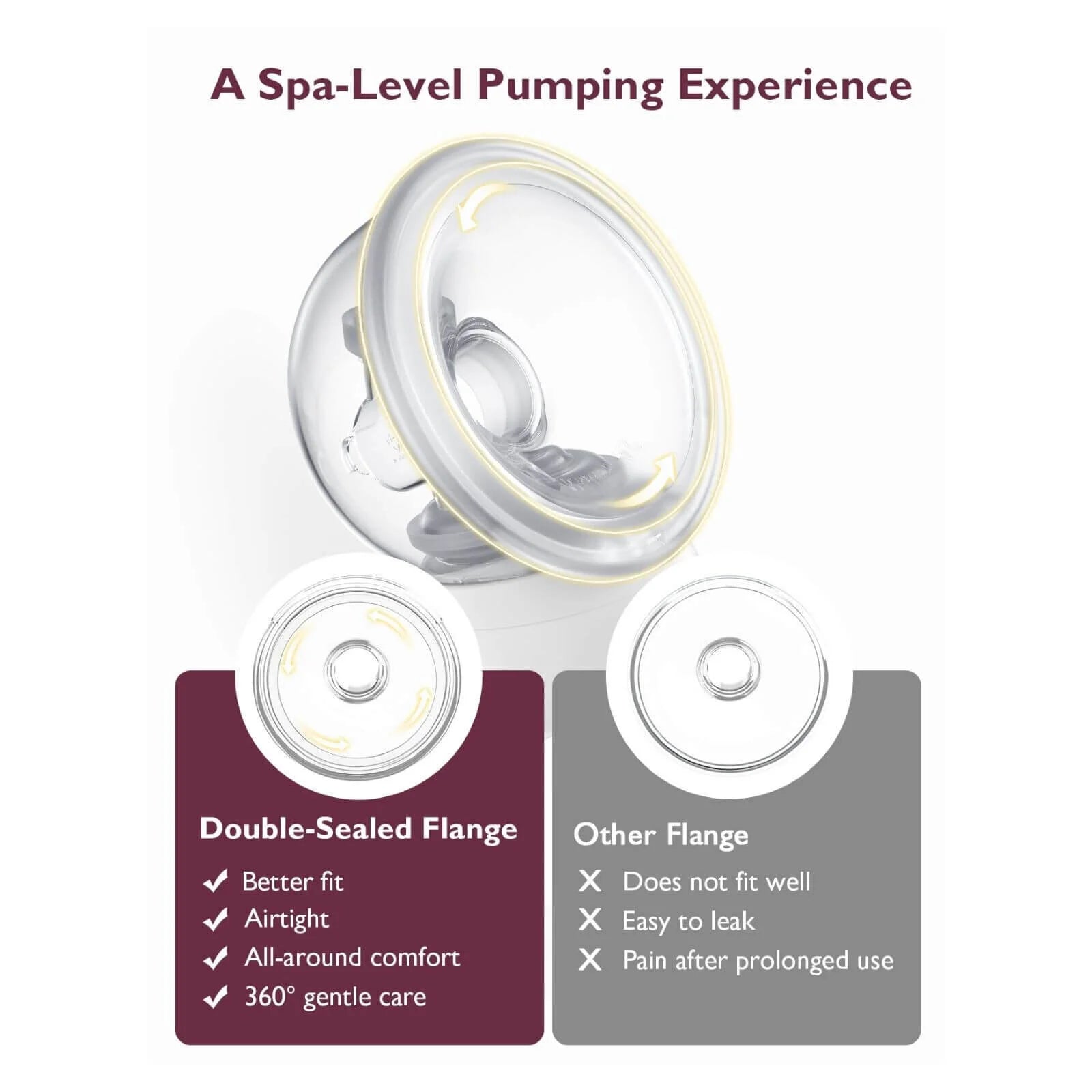 Momcozy M5 - what settings do you use? : r/ExclusivelyPumping