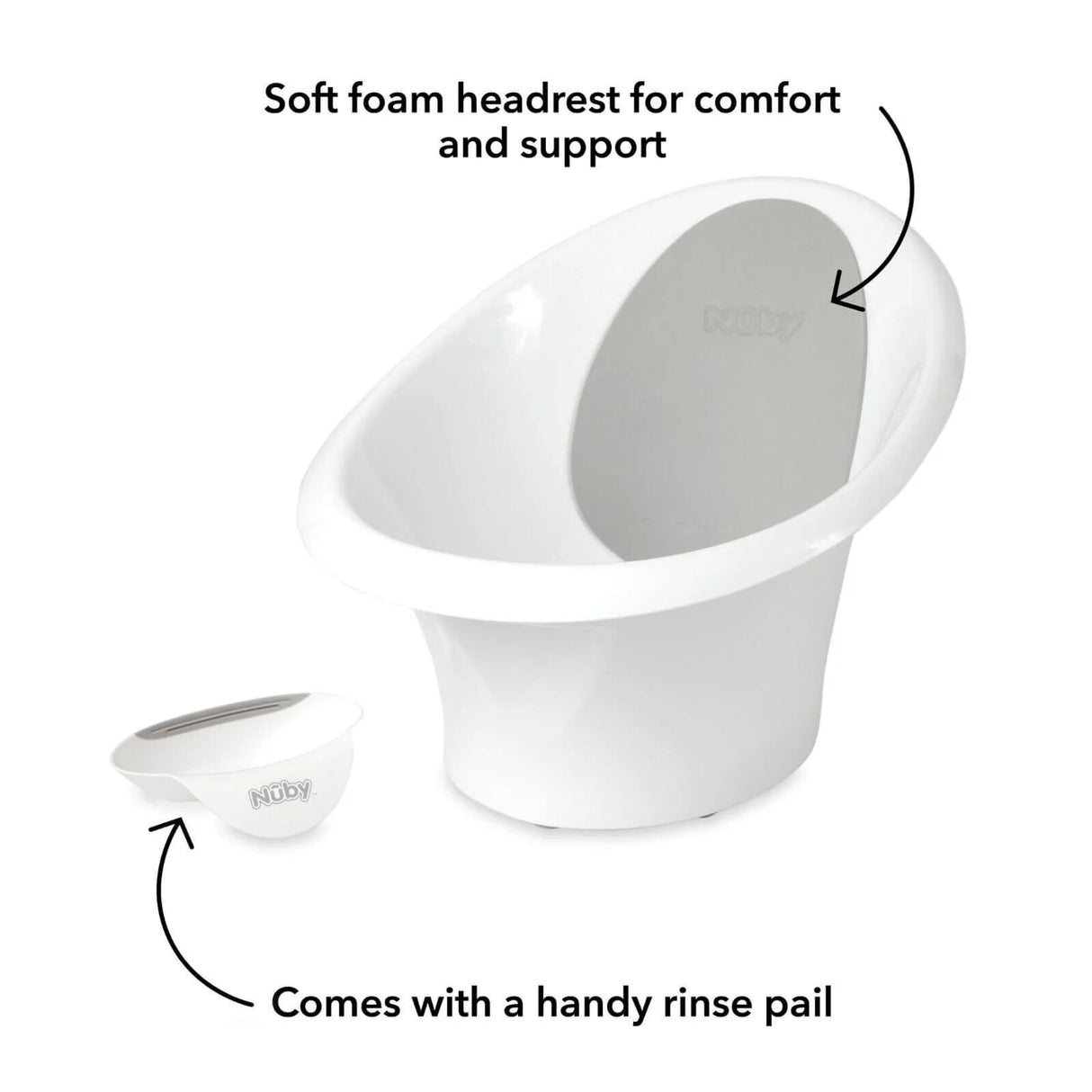 Nuby Sit Me Up Baby Bath - ebebek - Black Friday