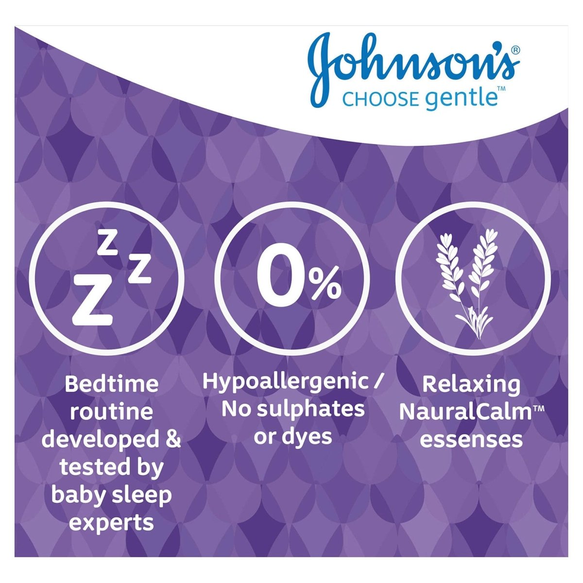 Johnson's Baby Bedtime Lotion 300ml - ebebek - Black Friday