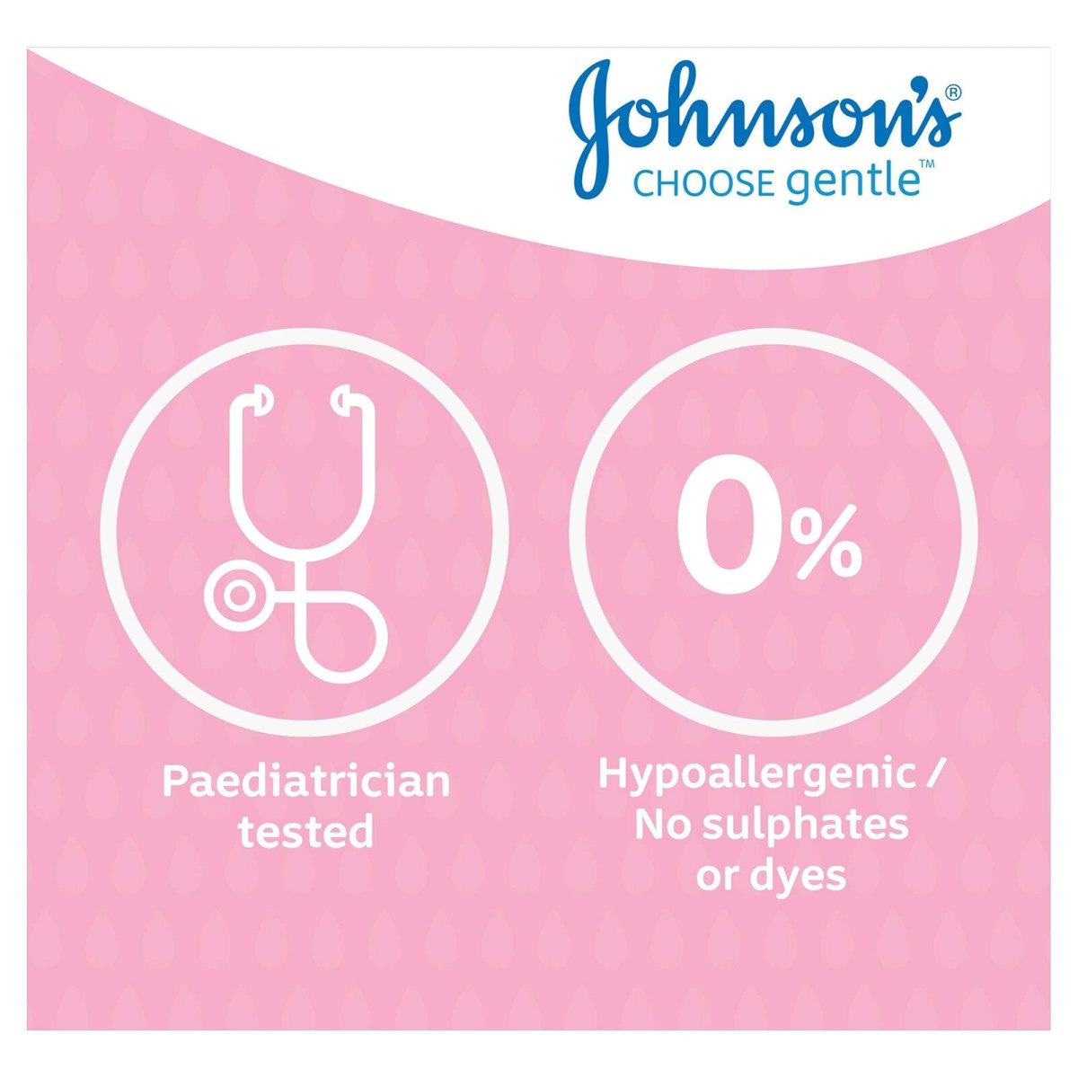 Johnson's Baby Lotion 500ml - ebebek - Black Friday